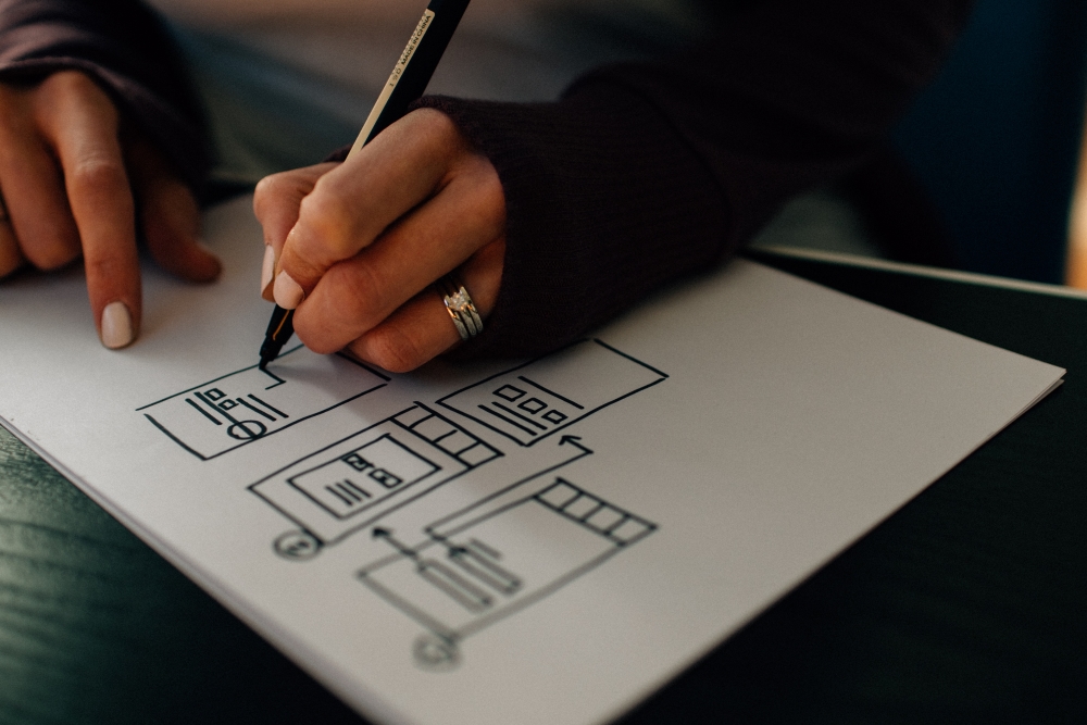 Exit Planning